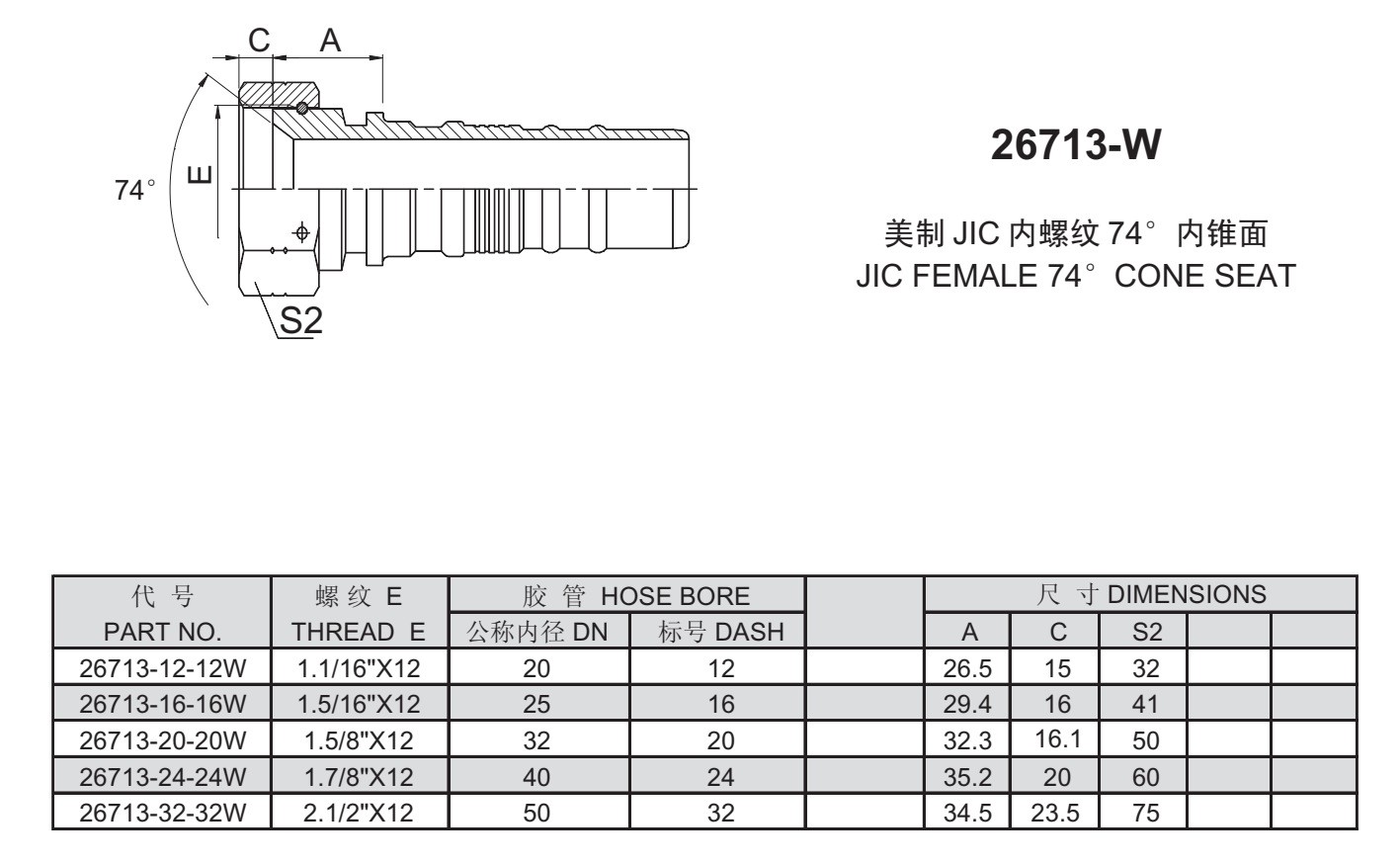 美制JIC內螺紋74°標準液壓油管接頭.jpg