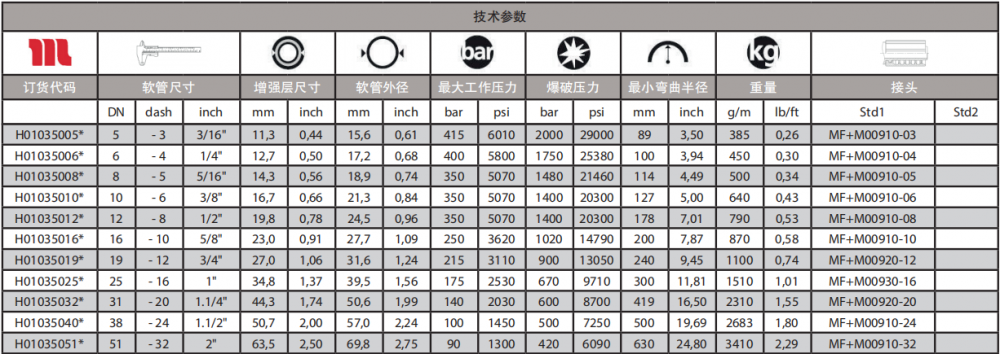 微信截圖_20220705104422.png